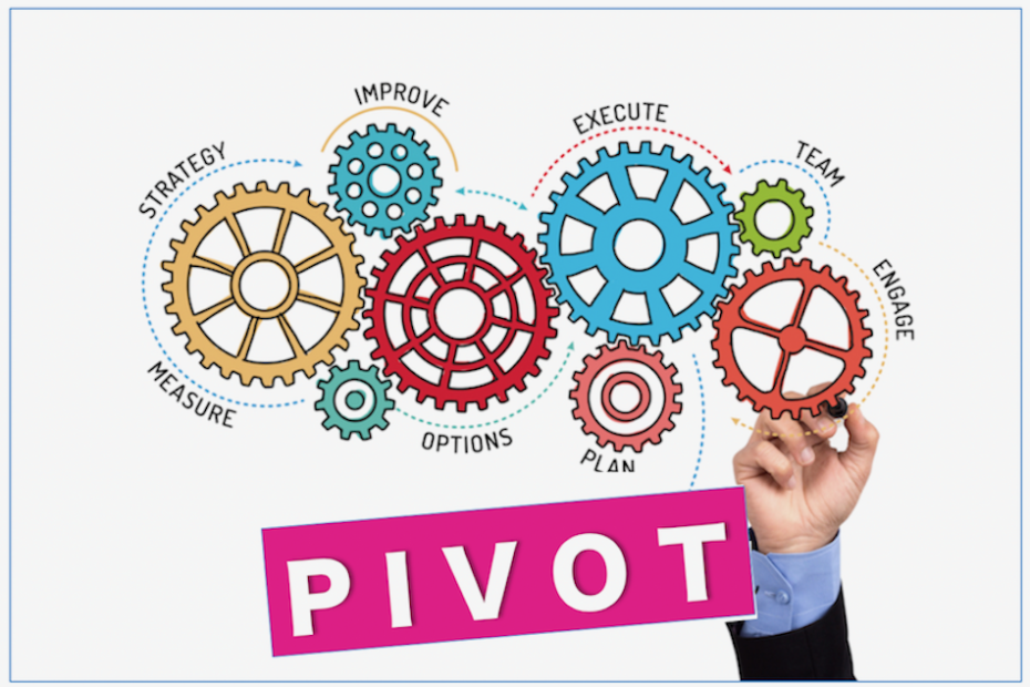 When to Pivot: Signs Your Business Strategy Isn’t Working